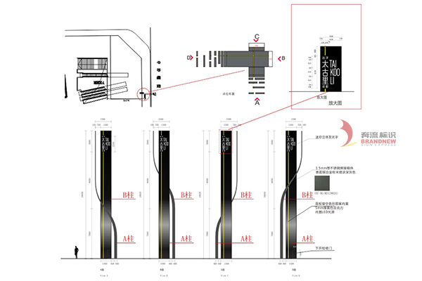 太古里精神堡壘 太古里精神堡壘